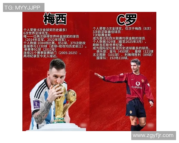 80年代足球传奇球星回顾与影响力分析