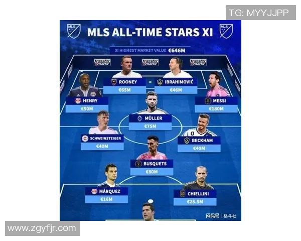 梅西足球生涯回顾与年龄变化对其表现的影响分析